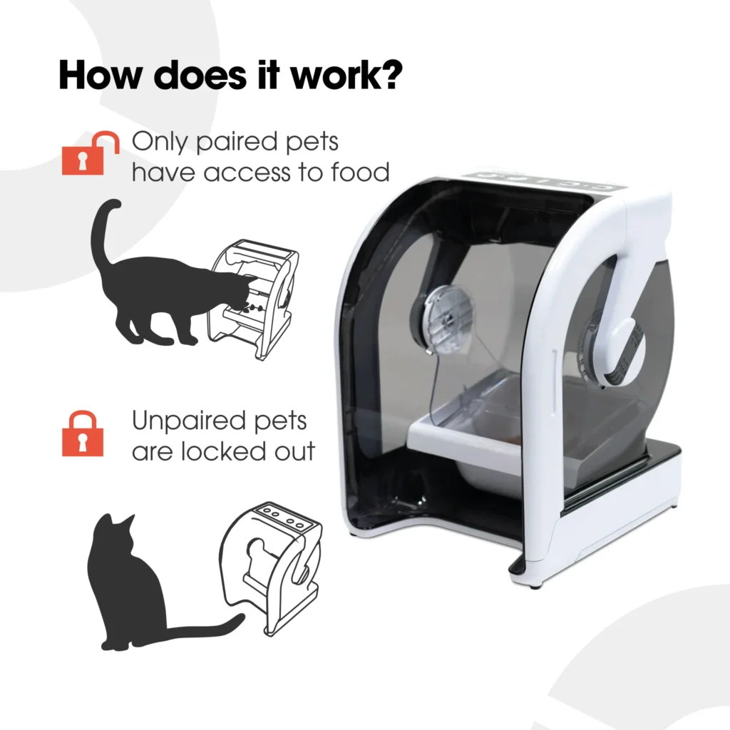 Closer Pets MiBowl® Microchip Automatic Pet Feeder for Cats & Small Dogs - Auto-Opening - Enclosed Design (CP500) - Includes eOutletDeals Travel Bowl